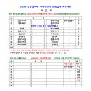 2026 강진청자배 시니어·실버 전국남여 배구대회 조편성 및 대진표 공지 이미지