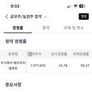 배정일 이미지