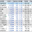 티피씨파트너스