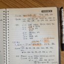 - 36년전 이맘때쯤인 1990년 7월말~8월초, 설악산 울산암 하계 훈련등반일지 및 당시의 등반그림들 몇 컷! 이미지