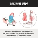 동서영상의학과의원 이미지