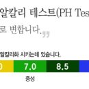 셀라케어