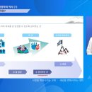 자투리러닝