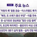 [YTN 실시간뉴스] 2024.10.08 오전 06:53 | '저항의 축' 합동 공습...이스라엘도 폭격 이미지