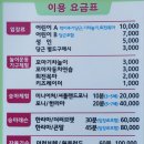 BK승마랜드 | 김해 승마클럽 BK승마랜드 체험 후기