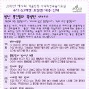 연극놀이 이미지