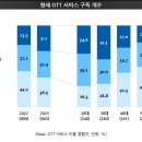 ●매경이 전하는 세상의 지식 (매-세-지, 10월 5일) 이미지