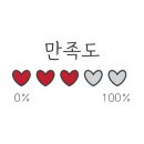 서울외곽고속도로 김포TG외측 졸음쉼터 이미지