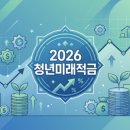 서울역게스트원룸 | 용산베르디움프렌즈 청년안심주택 입지와 신청 배경 총정리