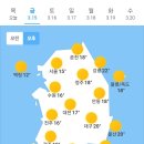 오늘의 날씨🌞☔️☃️, 2024년 3월 15일 금요일 이미지