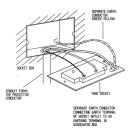 socket outlet 접지 상세도 이미지