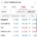 조일엔지니어링 이미지