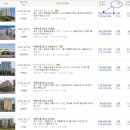 베스트빌아파트 3차 이미지