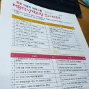 힘쎈어울림태권스쿨 이미지