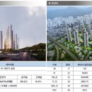 메트로시티석전 이미지