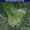 도시발전연구원