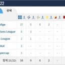 말렌 Daum카페