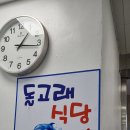 울진죽변항
