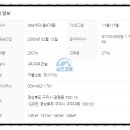 광평동 행정복지센터 이미지