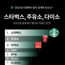 롯또모텔 이미지