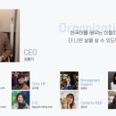 주식회사 와이글로벌 이미지