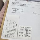 포실하개 | 임신기록) 27주기록 . 동산병원 백일해주사 .증상기록
