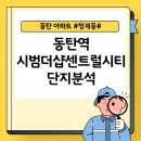 동탄숲속마을8단지앞 공원 | [단지분석] 동탄의 대장주, '동탄역 더샵센트럴시티' 입지 및 가치 완벽 정리