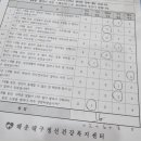준PC(JUN PC) | 6주만에 돌아왔다. 4월 어떻게 보냈냐면 (4월 월간 사진일기)