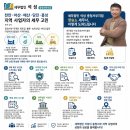 석성컨설팅