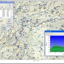 낙동강자전거길2 이미지