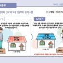 (부산일보) [하반기부터 달라지는 제도] 7월부터 6억↑ 주택담보대출에 DSR 40% 이미지