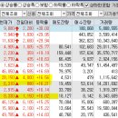 이지케어텍(주) 이미지