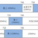 공공용 60 이미지