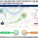 누리공인중개사사무소(합동) 이미지