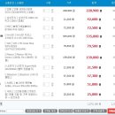 수정-128 이미지