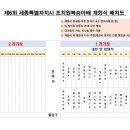 ■ 제6회 조치원복숭아배 개회식 공지 이미지