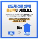 유일인력 이미지