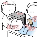 스마일 보조기구 센터 | 반년 걸린 스마일라식 후기