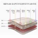 멀티화인테크(주) | 커런트바디 LED 멀티 라이트 마스크 한달 사용 후기 &amp; 10% 할인코드｜홈케어 뷰티디바이스 피부결 톤...