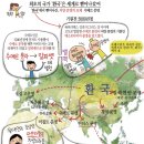 세기의기독교 천년왕국 12환국 이미지