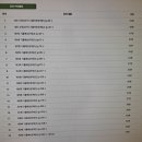소양고등학교 기숙사 | 대전교육공무직 2025년 채용 일정, 경쟁률, 소양평가 필기 20일 합격 방법 등 정보 총정리