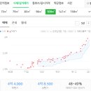 권영훈한의원 이미지