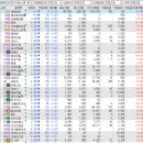 주식회사 이비티 이미지
