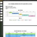 구미시 청소년문화의집 | 기관 홍보영상 및 행사영상 제작 - 구미시강동청소년문화의집 개관 2주년 콘텐츠 / 소리샘필름