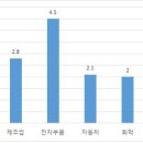 한국금형기술연구소