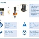 액티브파크(주) 이미지
