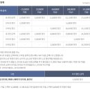 대구휴대폰샵 이미지