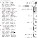 동래의료기 이미지