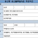 용산블루빌타운아파트앞 네이버블로그
