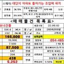 봉곡동341 이미지